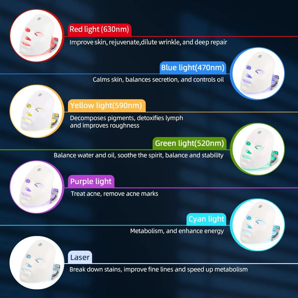 Rechargeable Facial LED Mask 7 Colors LED - Skin Rejuvenation and Face Lifting